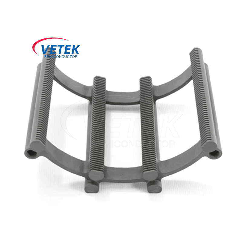 आधुनिक सेमीकंडक्टर विनिर्माण के लिए SiC सिरेमिक वेफर बोट को क्या आवश्यक बनाता है